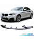 SPOILER LAME AVANT BMW F22 F23 LOOK M PERFORMANCE NOIR BRILLANT