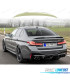 AILERON BECQUET LAME COFFRE BMW G30 LOOK M5