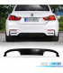 DIFFUSEUR BMW F32 F33 F36 LOOK M4