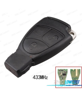 KIT CLÉS POUR MERCEDES CLASSE B C E ML S CLK CL