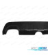 KIT CARROSSERIE VOLVO XC90 03-06 DIFFUSEUR + SPOILER AVANT + BAS DE CAISSE